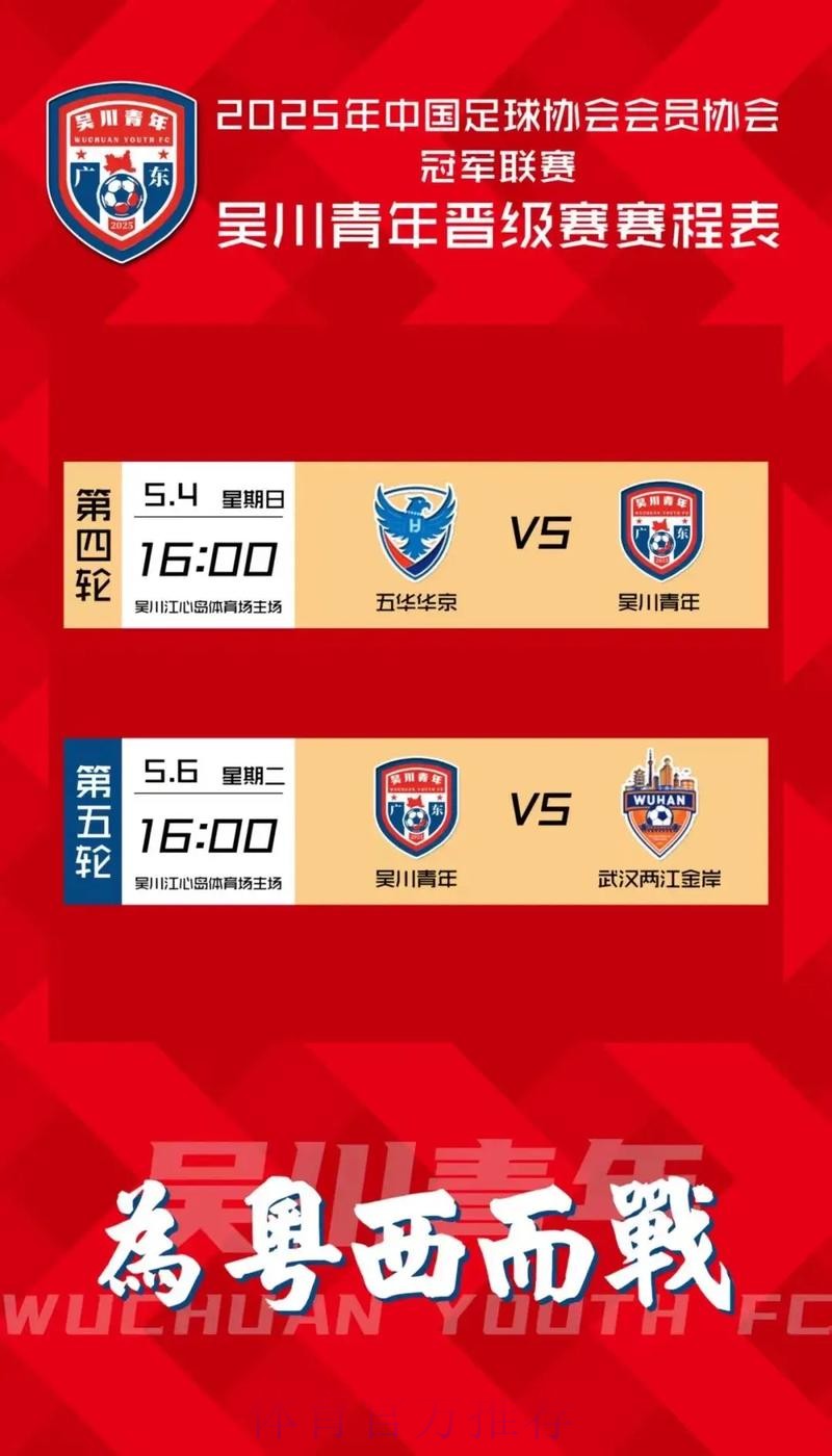 中冠战报|总决赛淘汰赛第一轮 中冠战报|总决赛淘汰赛第一轮